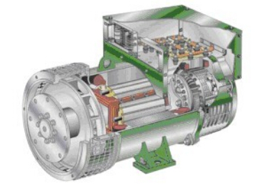 永州发电机内部结构图